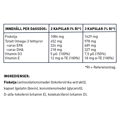 omega-3 ingredienser